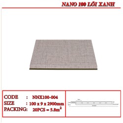 Tấm ốp nano Human NNX100-004