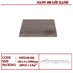 Tấm ốp nano Human NNX100-008