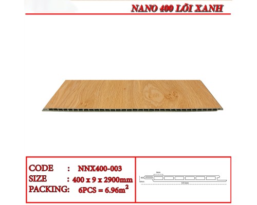 Tấm ốp nano Human NNX400-003