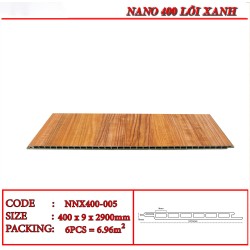 Tấm ốp nano Human NNX400-005